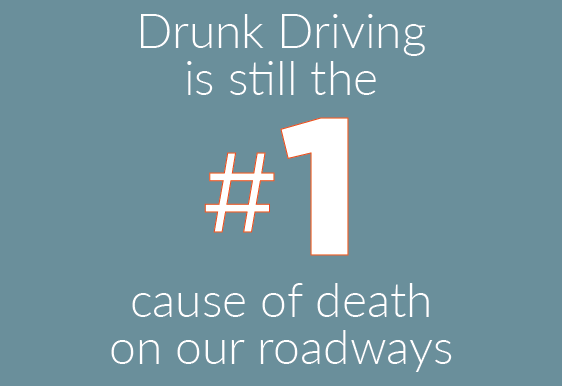 MADD Statistics for Drunk Driving | Car Accident Attorney | Berenson Injury Law
